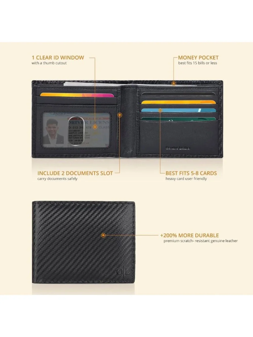 Slim RFID Bifold Leather Wallet for Men - Compact Card Holder, Perfect Gift